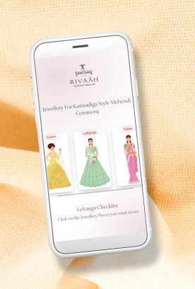 Wedding Checklist